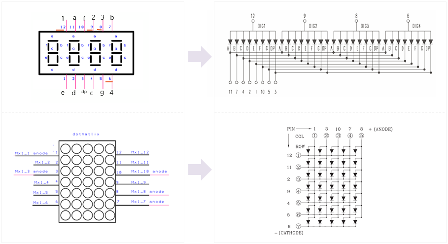 「FPGA 基板」付録付き、DesignWave 2003年10月号 FPGA 基板」付録付き、DesignWave 2003年10月号