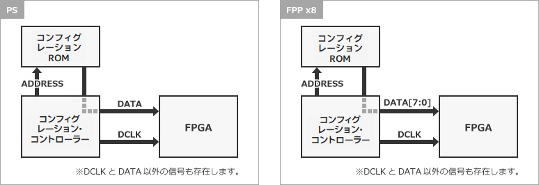 conf_3.png