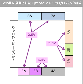 article_header_beryll_iobank2__1.png