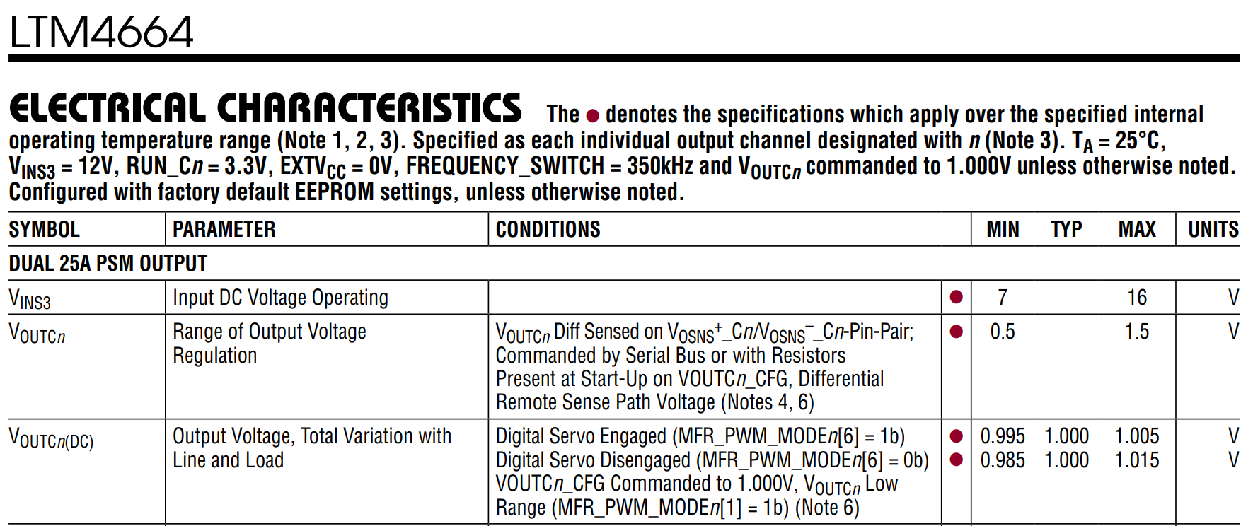 Fig_1_LTM4664.png