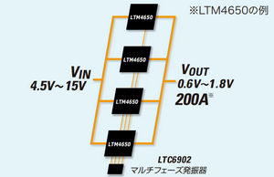 LTM4650_Fig1_300.png