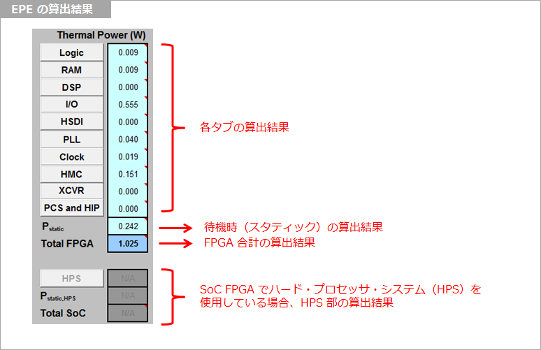 article_header_119997_enpirion2_fig-epe-result__1.png