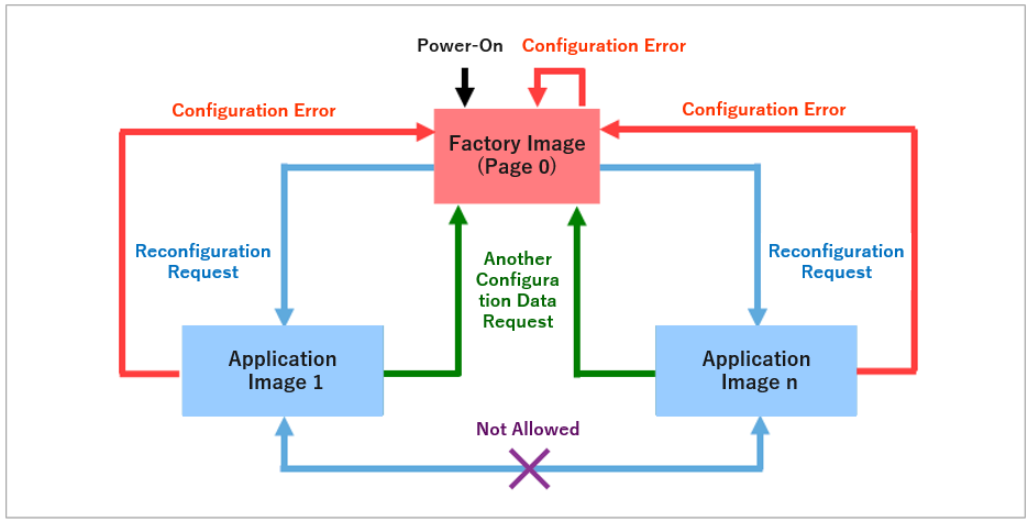 rsu_standard_fig_eng4.png