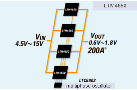 LTM4650_Fig1_300_eng1.png