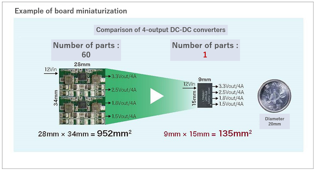 LTM4650_Fig1_300_eng2.png