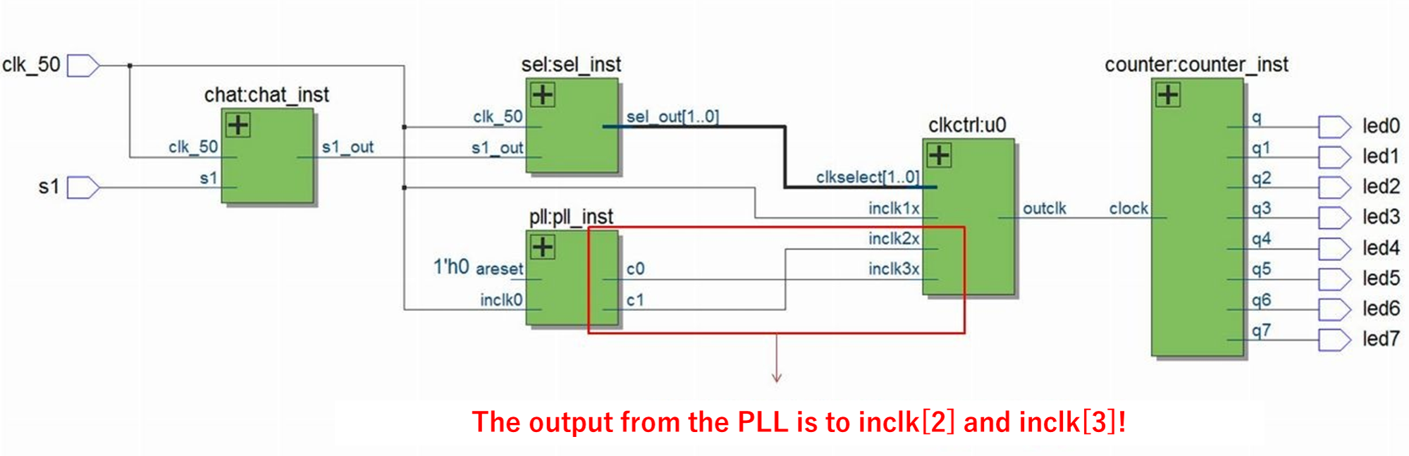 Figure 6_ Circuit that can switch clocks.png
