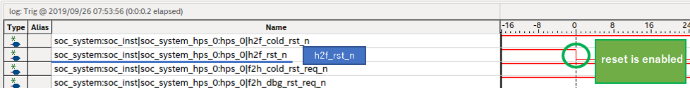 Fig4_Waveform when reset is applied to h2f_reset.png