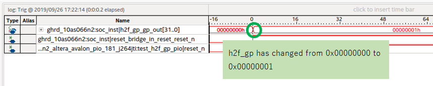 Fig5_Waveform when h2f_gp is changed from Low to High.png