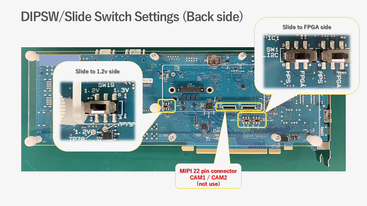 Sulfur_MIPI_to_altera_HDMI_SimpleDemo3.png