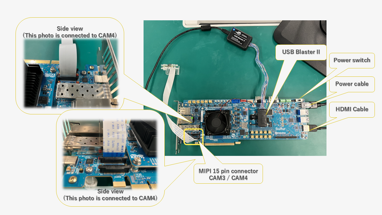 Sulfur_MIPI_to_altera_HDMI_SimpleDemo4.png