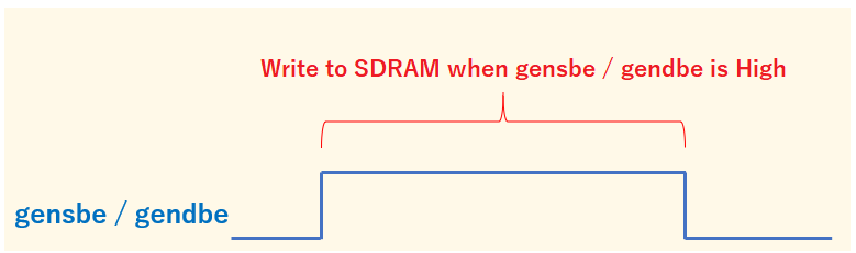 Fig3_Error Injection Settings (SDRAM).png