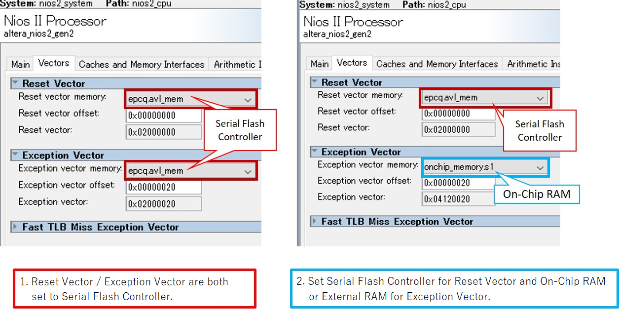 Fig5_Nios® II Vector setting in XIP configuration.png
