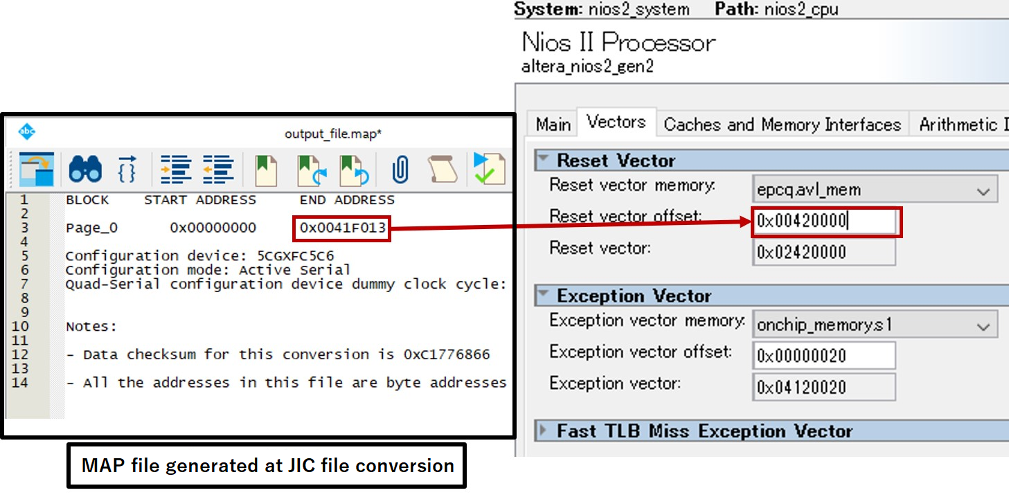 Fig6_How to set Reset Vector offset.png