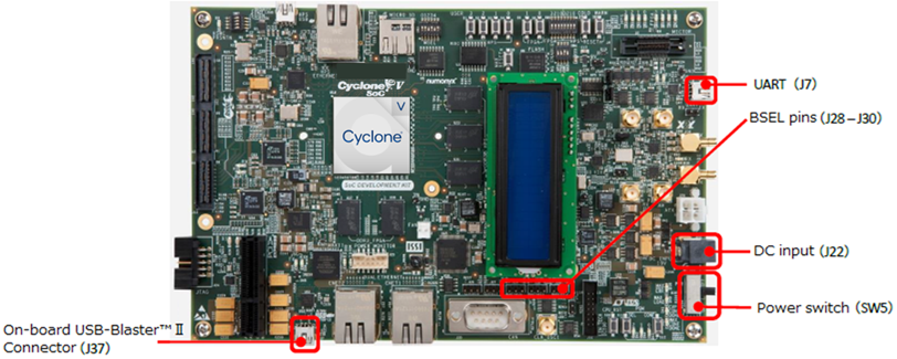 CycloneV SoC Development Kit Layout.png_new.png