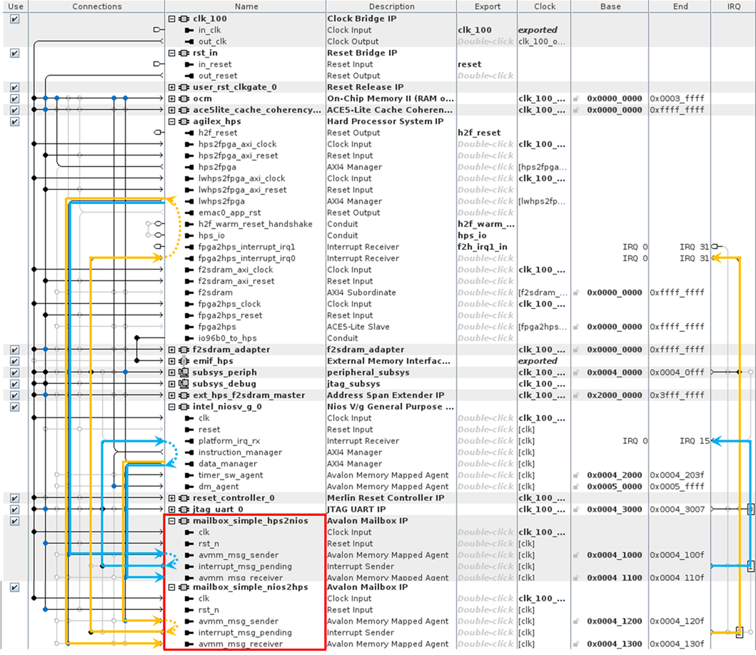 Platform Designer.png