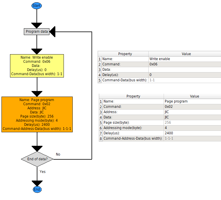 ConvertProgramming11.png