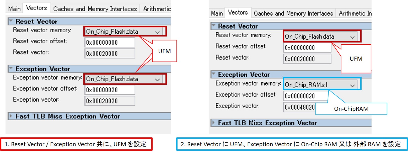 Nios_II_Vectors.jpg