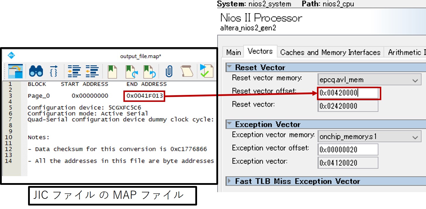 JIC_Nios_Reset_Offset.jpg