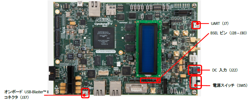 SoC FPGA の QSPI ベアメタルアプリ・ブート（SoC EDS v18.1 以前