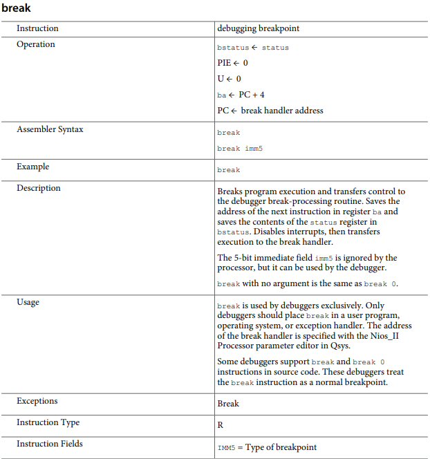 Nios® II デバッグ手法 Software Breakpoint と Hardware Breakpoint 株式会社マクニカ
